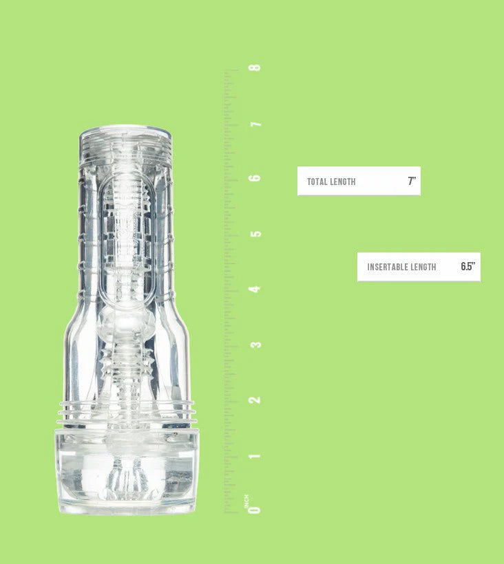 Fleshlight Go Torque