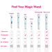 A chart that compares all the different magic wand editions side by side, with info such rechargeable, waterproof, length, number of speeds, and max speed. 